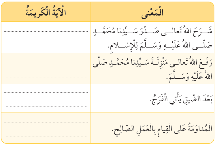 سورة الشرح